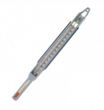 Glass Thermometer with Plastic Protection