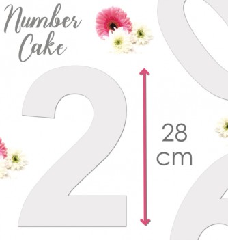 9 Templates for Number Cakes